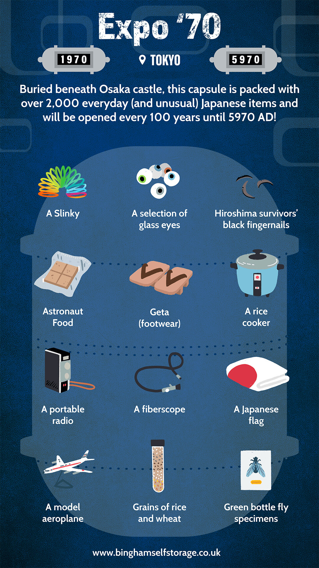 Contents of The Most Awesome Time Capsules Ever Discovered Bingham